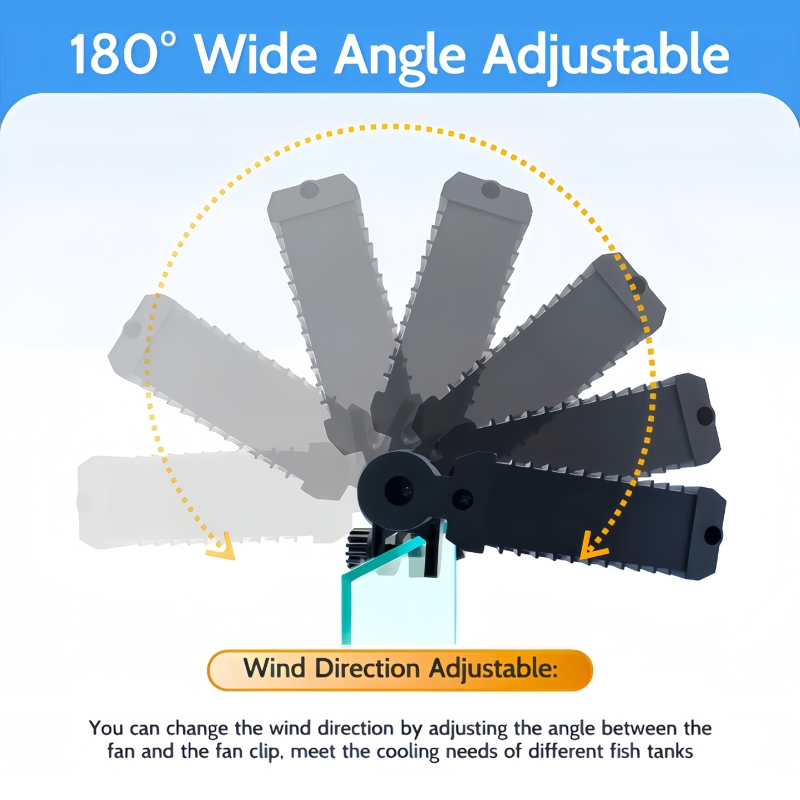Aquarium Fish Uk - Ventilatore di Raffreddamento per Acquario a