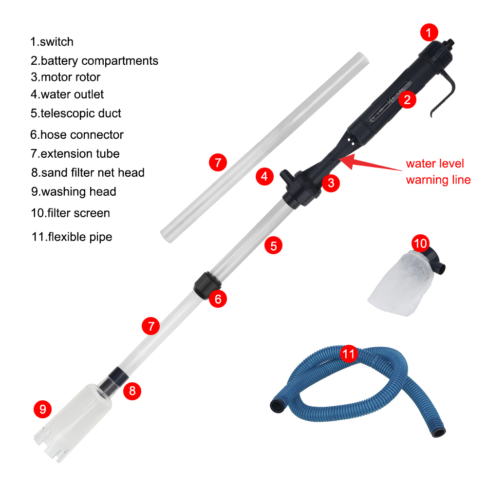 Filtro di aspirazione Pompa el - Aquarium Fish Electric recensione e prezzo