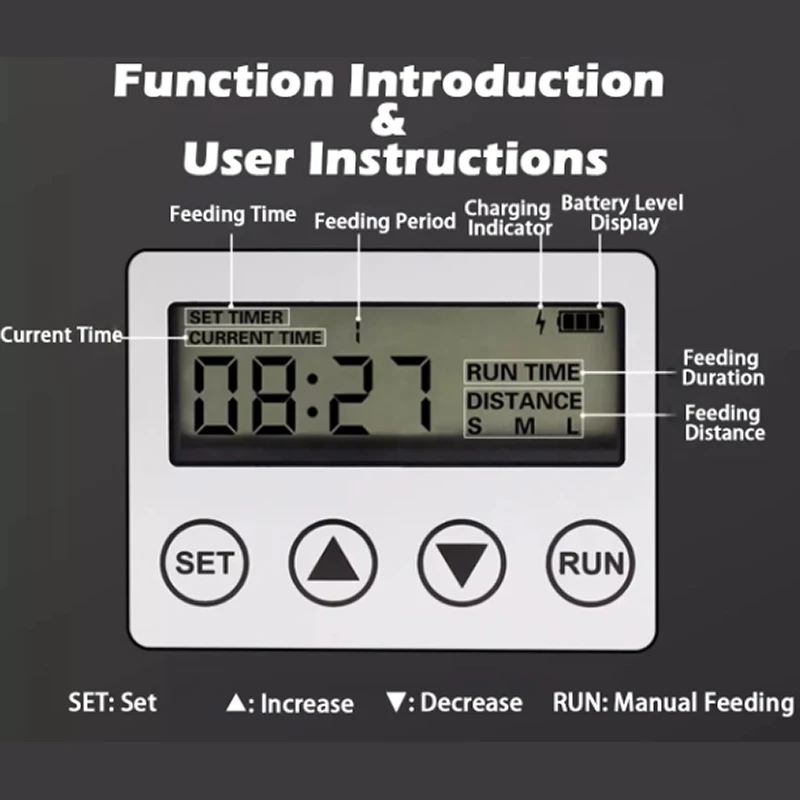 Distributore Automatico di Cib - Aquarium Fish Electric recensione e prezzo